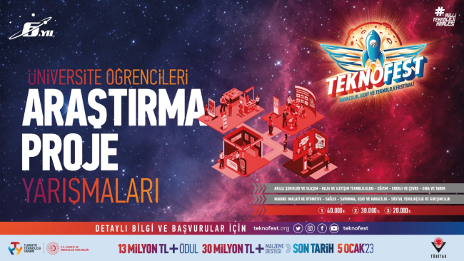 TEKNOFEST 2023 kapsamında başvuruları uzatılan yarışmalar için son 3 gün